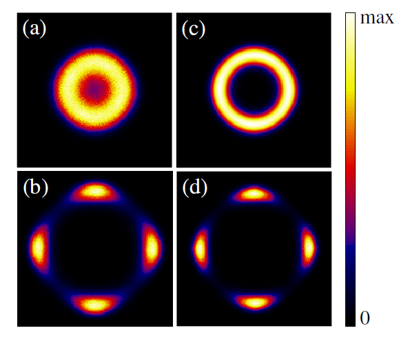 Two-dimensional SU(N) Heisenberg Model with Multi-spin Interactions ...